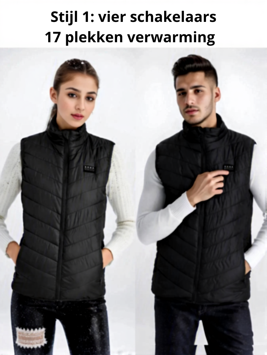 ThermoCore - by Winterwarm