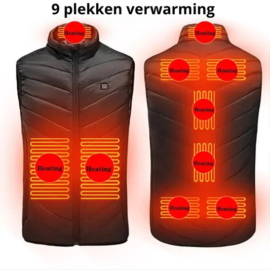 ThermoCore - by Winterwarm