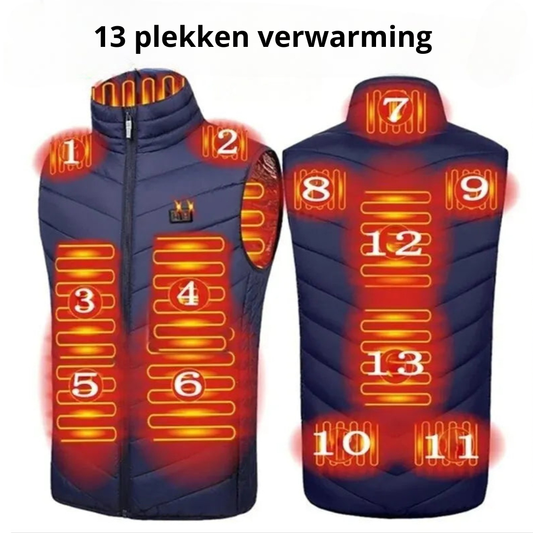 ThermoCore - by Winterwarm