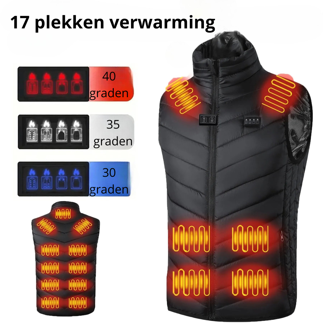 ThermoCore - by Winterwarm