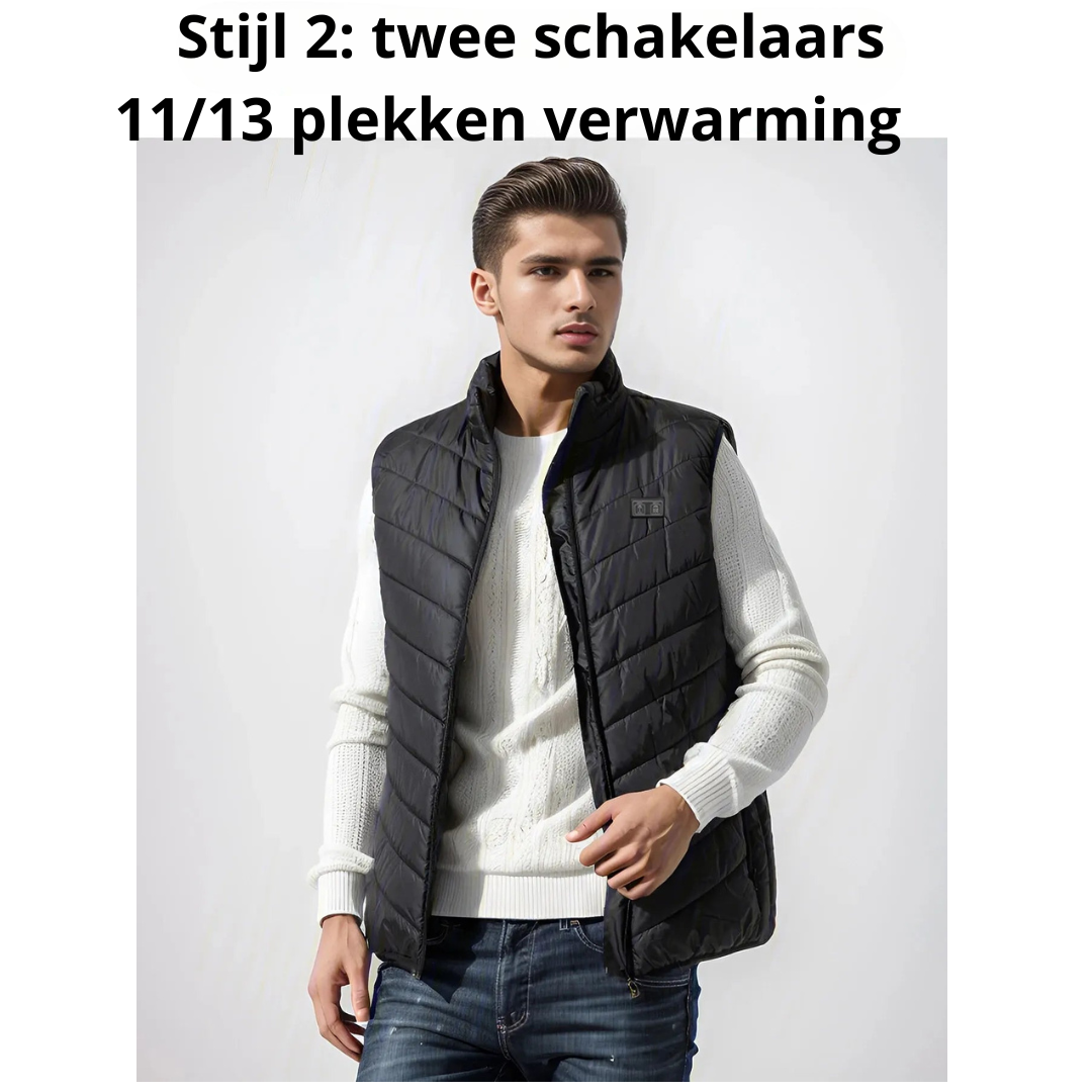 ThermoCore - by Winterwarm